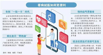 山東加快互聯(lián)網(wǎng)醫(yī)療健康體系建設(shè)，落實30項便民惠民服務(wù)